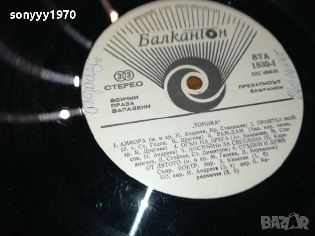 МИМИ И СТАРТ-ОБЛОЖКА И ТОНИКА-ПЛОЧА 0210251241, снимка 17 - Грамофонни плочи - 51918613