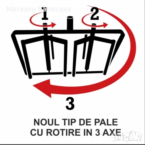 Миксер за строителни смеси IMER MIX - ALL, 0.55 kW, 56 л, снимка 3 - Други машини и части - 48800236