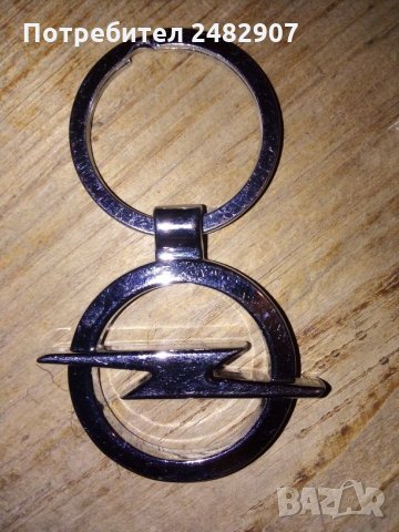 Ключодържатели - различни видове