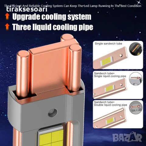 1 ГОДИНА ГАРАНЦИЯ 320W 50000LM LED Диодни крушки H7 12V/24V – X20 LED, снимка 3 - Аксесоари и консумативи - 43000165