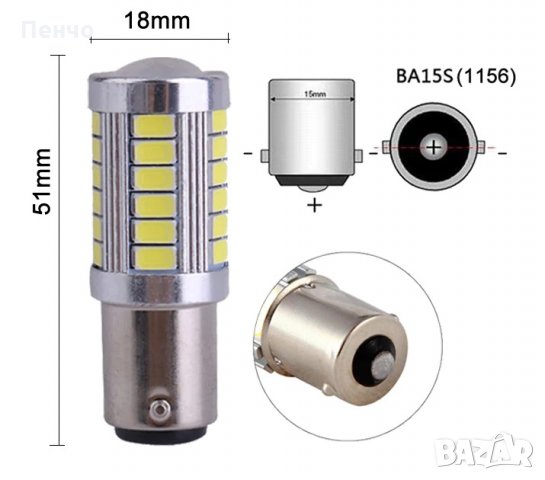 2 бр BA15S стоп светлини габарити крушки супер ярка червена светлина кола спирачка 33 лед SMD LED кр, снимка 15 - Аксесоари и консумативи - 28276746