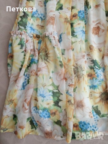 Лятна рокличка, снимка 6 - Детски рокли и поли - 32974075