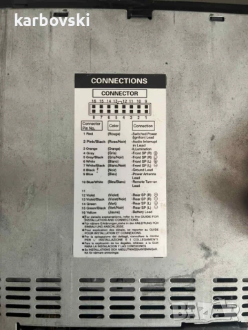 Alpine CDE 9850Ri, снимка 3 - Аксесоари и консумативи - 50983331