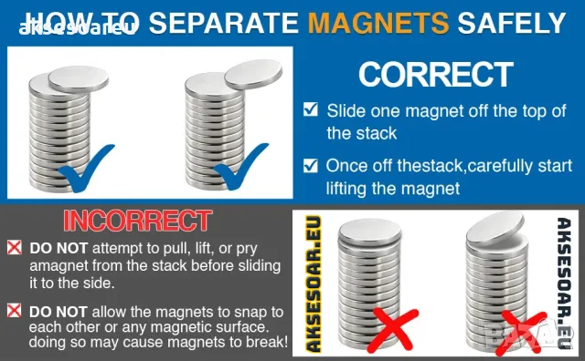 Супер силни нови неодимови дискови малки мощни магнити 3 мм. за хладилник строителни научни офис, снимка 3 - Други инструменти - 48677100