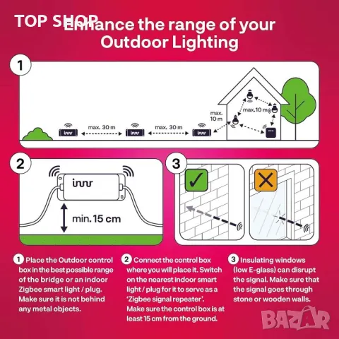 Интелигентен външен прожектор Innr, комплект от 3 бр,(необходим е хъб), снимка 7 - Лед осветление - 49333065