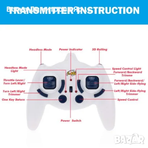 Квадрокоптер Sky Phantom - 2.4G RTF Mini UFO RC AIR UFO