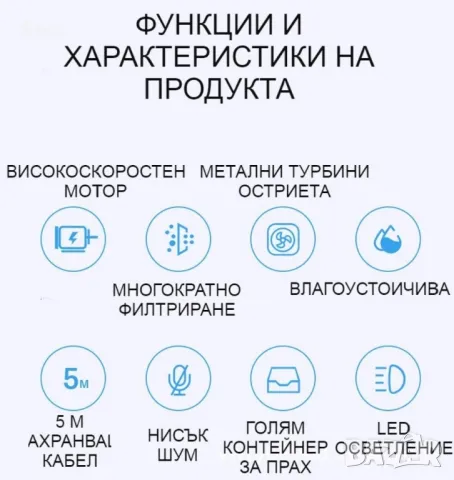 Ръчна преносима автомобилна прахосмукачка. Мощност 106W - TWC-02 - AUTO CLEAN14, снимка 7 - Аксесоари и консумативи - 47918215