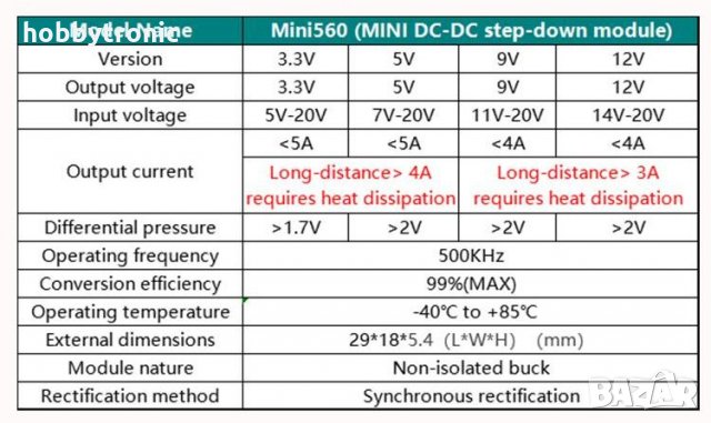 Понижаващ DC 5A преобразувател mini560 3.3V, 5V, 9V, 12V, снимка 3 - Друга електроника - 33120458