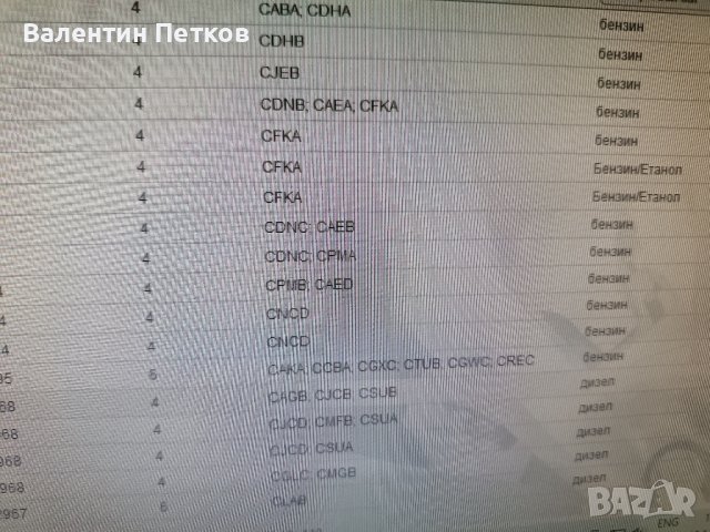 Задни накладки trv за Ауди а4, а5, q5, снимка 5 - Части - 43869872