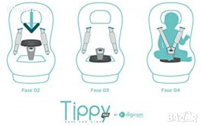 TIPPY Anti-lost pad НОВА, снимка 3 - Други - 33336356