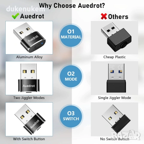 USB Mouse Jiggler – автоматично раздвижване на мишката, снимка 4 - Клавиатури и мишки - 53242722