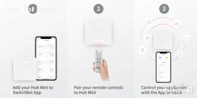 SwitchBot Hub Mini- Хъб и IR дистанционно, снимка 13 - Друга електроника - 48201451