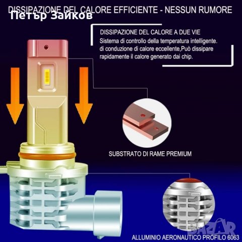 LED крушки за фарове 6500K, снимка 3 - Аксесоари и консумативи - 40220366