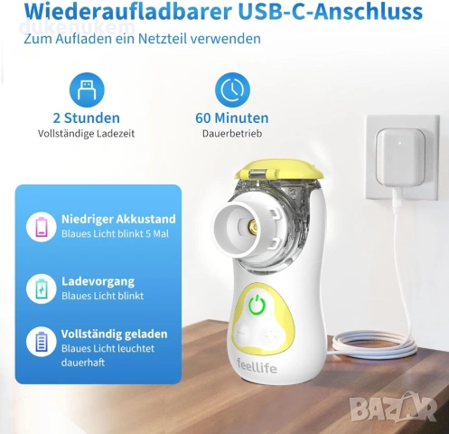 Преносим инхалатор, Mesh небулизатор за деца и възрастни, снимка 5 - Медицинска апаратура - 53096106