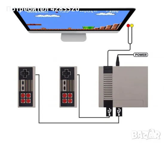 Класическа телевизионна ретро игра с 620 вградени игри, снимка 2 - Игри за PlayStation - 47941333