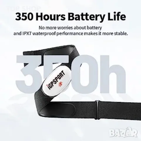 iGPSPORT HR RUNNER Монитор за сърдечен ритъм, снимка 2 - Друга електроника - 48735280
