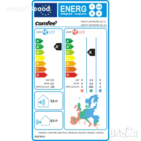Инверторен сплит климатик Midea COMFEE – комфорт, ефективност и умни функции 2 години гаранция, снимка 6 - Климатици - 48218788