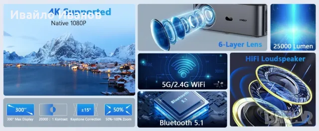 Аndroid LED проектор 1080HD 25000Lumens + Wireless HDMI Set 50m., снимка 12 - Плейъри, домашно кино, прожектори - 49424277