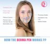 Дермапен Dr Pen N2, микроиглена мезотерапия, микронийдълинг, снимка 3