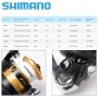 МАКАРИ SHIMANO FX 1000/2000/2500/3000/4000, снимка 2