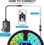 RF дистанционно за LED лента, снимка 5
