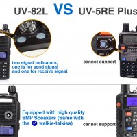 От вносител PMR модел 2023 Нова Baofeng Uv82 8w 5000mah Професионална Двубандова РАДИОСТАНЦИЯ pmr, снимка 5 - Друга електроника - 39243483