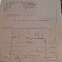 Земеделска земя на магистрала Тракия, снимка 1 - Земеделска земя - 44138229