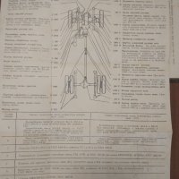 Техническа литература , снимка 8 - Специализирана литература - 37179660