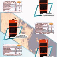 Комбиниран стоманен котел серия MUDLARK 21 kw, 31 kw, 41 kw , снимка 17 - Отоплителни печки - 22709511