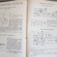 Схеми на любителски и фабрични радиоприемници, снимка 2 - Антикварни и старинни предмети - 44910398