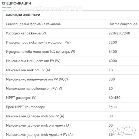 Suyeego 3200W 24V UPS/Хибриден MPPT соларен инвертор с Wi-Fi, снимка 6 - Друга електроника - 42983190