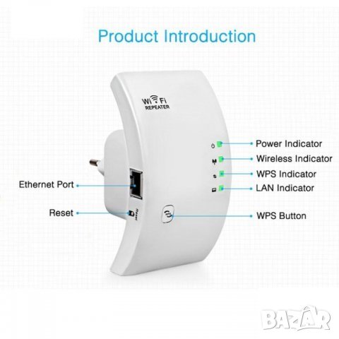 Повторител-усилвател на Wi-Fi мрежи-бързо и евтино, снимка 4 - Друга електроника - 32979441