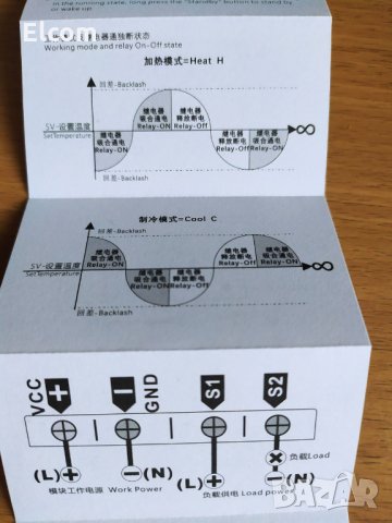 Терморегулатор (термостат) 220V за отопление или охлаждане, снимка 7 - Друга електроника - 33197328