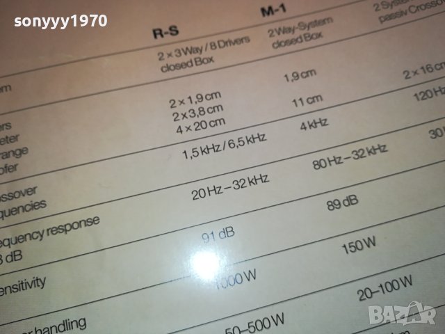 ROWEN SWISS MADE-2БР ТОНКОЛОНИ ОТ ШВЕЙЦАРИЯ 1401241311, снимка 11 - Тонколони - 43801186