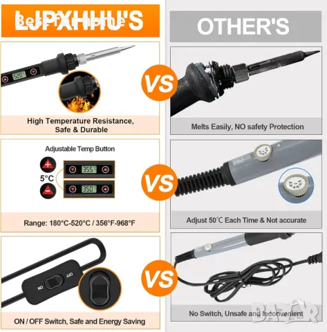 Комплект за запояване 13 в 1 LJPXHHU, снимка 3 - Поялници и запояване - 49920300