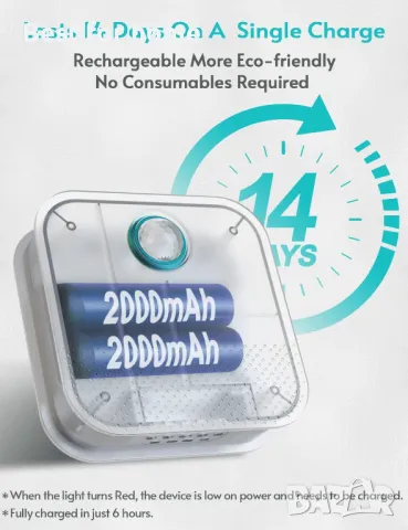 Дезодорант  за котешка тоалетна  DownyPaws, снимка 6 - За котки - 49445650