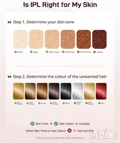 Нов Лазерен уред за епилация с ледено охлаждане – бързи резултати, снимка 4 - Други - 48016272