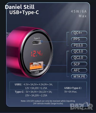 Baseus FM автомобилен трансмитер, безжичен Bluetooth, бързо зарядно, снимка 12 - Аксесоари и консумативи - 42998400