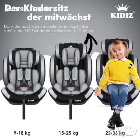 Детско столче за кола, снимка 8 - Столчета за кола и колело - 49823014