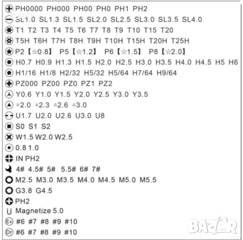 Многофункционален инструмент с набор отвертки 115 в 1 GSM TOOL 5 , снимка 3 - Отвертки - 47751911