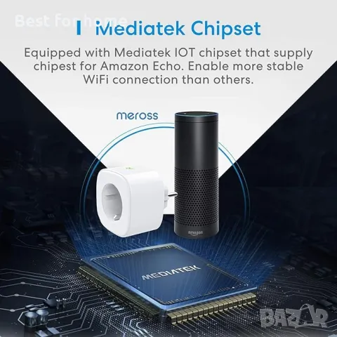 Смарт контакт с гласов контрол, снимка 6 - Други стоки за дома - 49512914