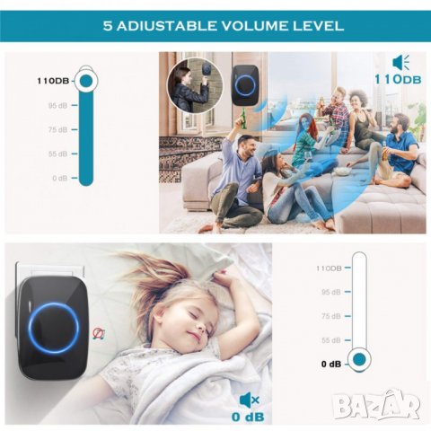 Безжичен водоустойчив звънец с голям обхват, снимка 4 - Други - 39682021