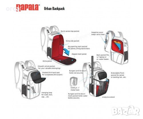 Страхотна раница - Rapala Urban Back Pack, снимка 2 - Такъми - 37763362
