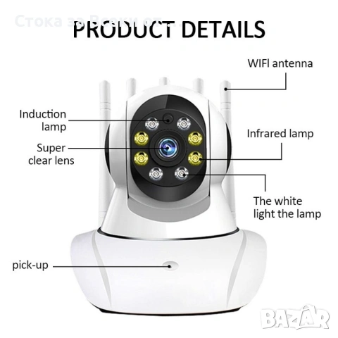 wifi camera , снимка 4 - IP камери - 53278546