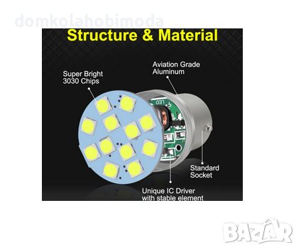 Нов подобрен модел Клас А LED 1157 BAY15D P21/5W, BA15D, снимка 2 - Аксесоари и консумативи - 37201241