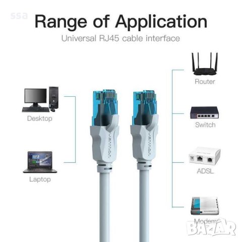 LAN Кабел UTP Cat5e Patch Cable - 1.5M Blue - Vention, снимка 5 - Кабели и адаптери - 43204759