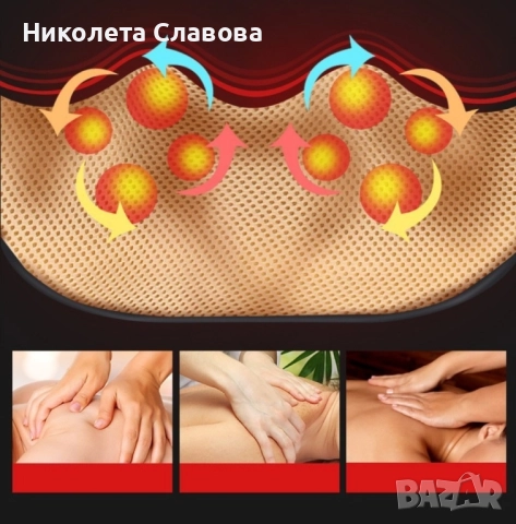 Шиацу 4D масажор за врат, гръб, плешки и рамене с функция затопляне , снимка 7 - Масажори - 51892478