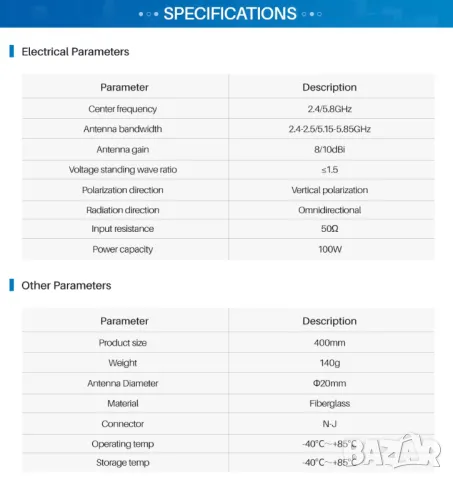 Двубандова WIFI антена от фибростъкло 2.4GHz 5.8GHz 6/9dBi Gain, снимка 15 - Рутери - 50191424