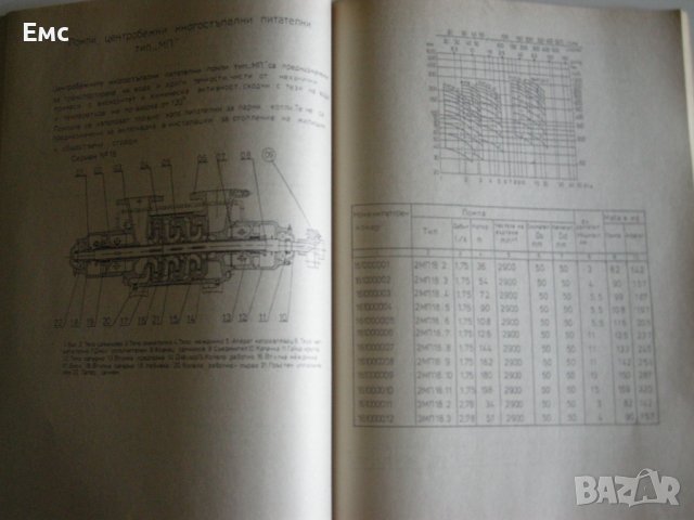 Номенклатура на помпи, помпени агрегати и резервни части, снимка 4 - Специализирана литература - 39154421