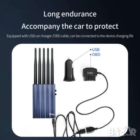 6 Лентов Заглушител за GSM CDMA DCS BDS 3G 4G GPS Заглушители Сателитно Позициониране Навигация Тапа, снимка 8 - Други - 49460886